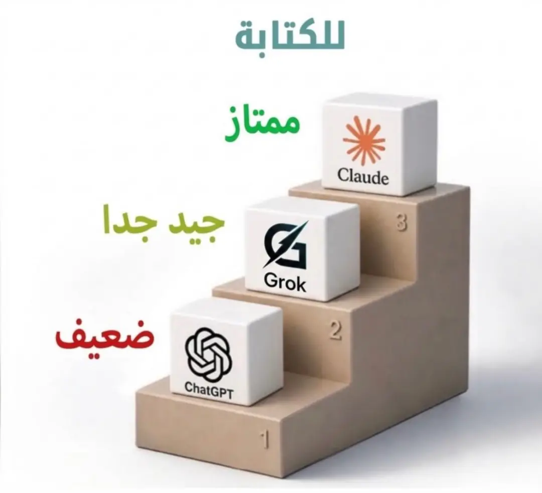 مساعد الذكاء الاصطناعي كلود